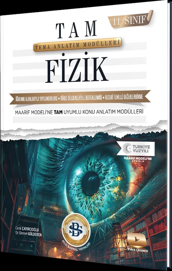 11. Sınıf TAM Fizik · Tema Anlatım Modülleri kapağı